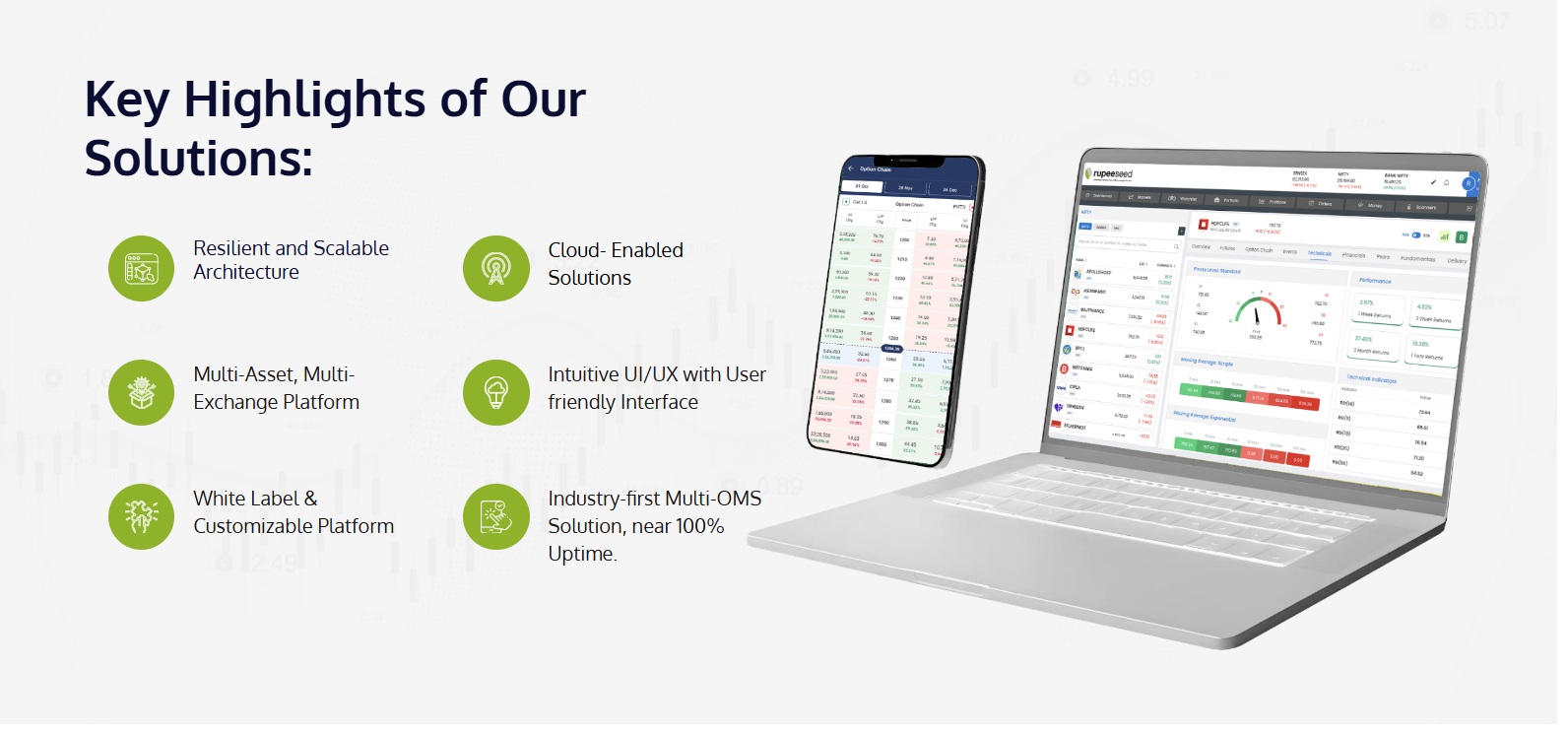 Key Highlights of Our Solutions